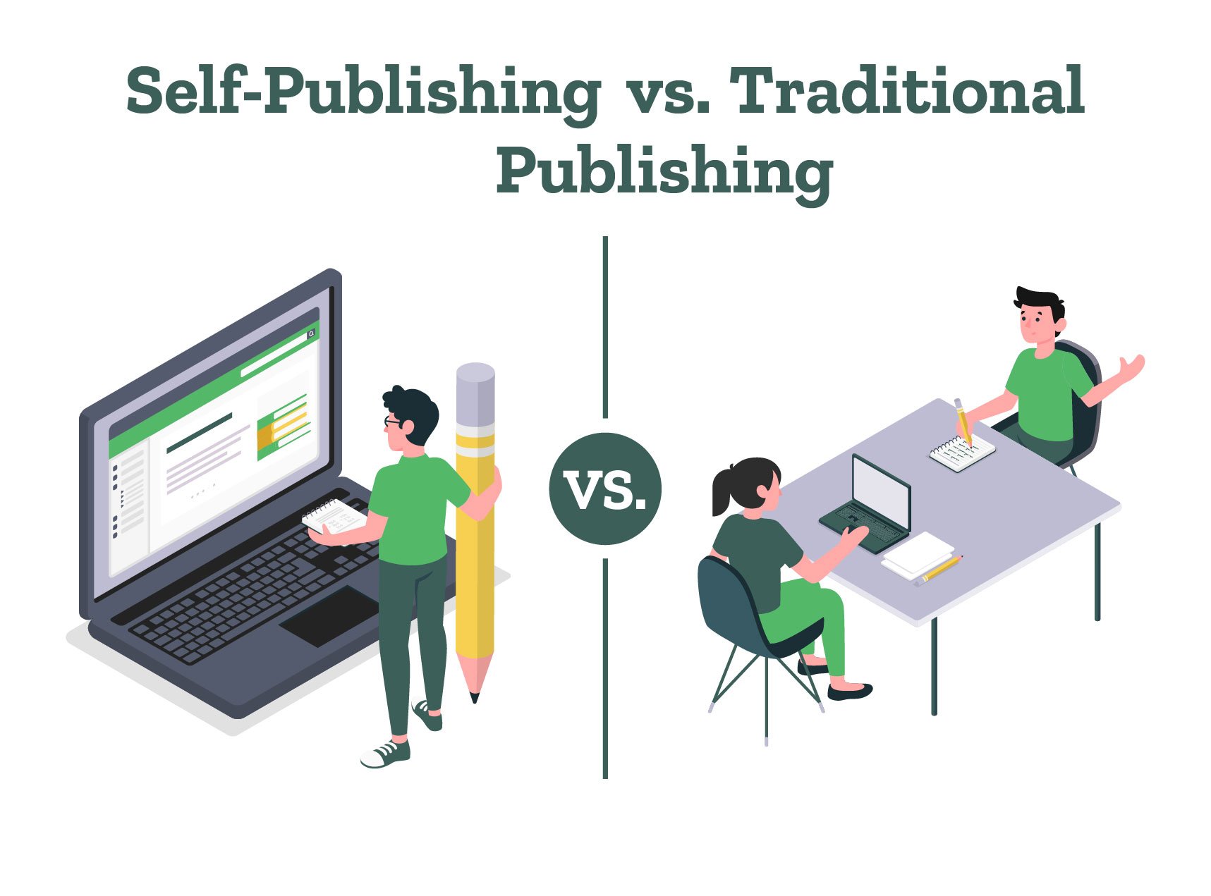  Traditional Publishing vs Self Publishing